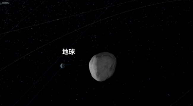 小行星2023BU与地球“擦肩而过”  尺寸和卡车接近