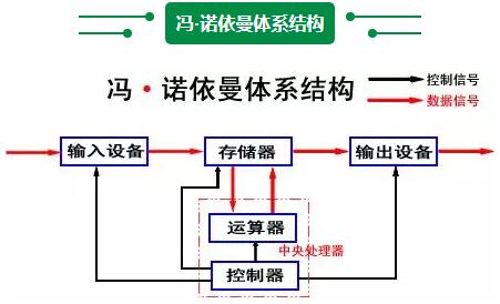 冷静思考一下AI——《人工智能革命》读书笔记心得感悟.jpg